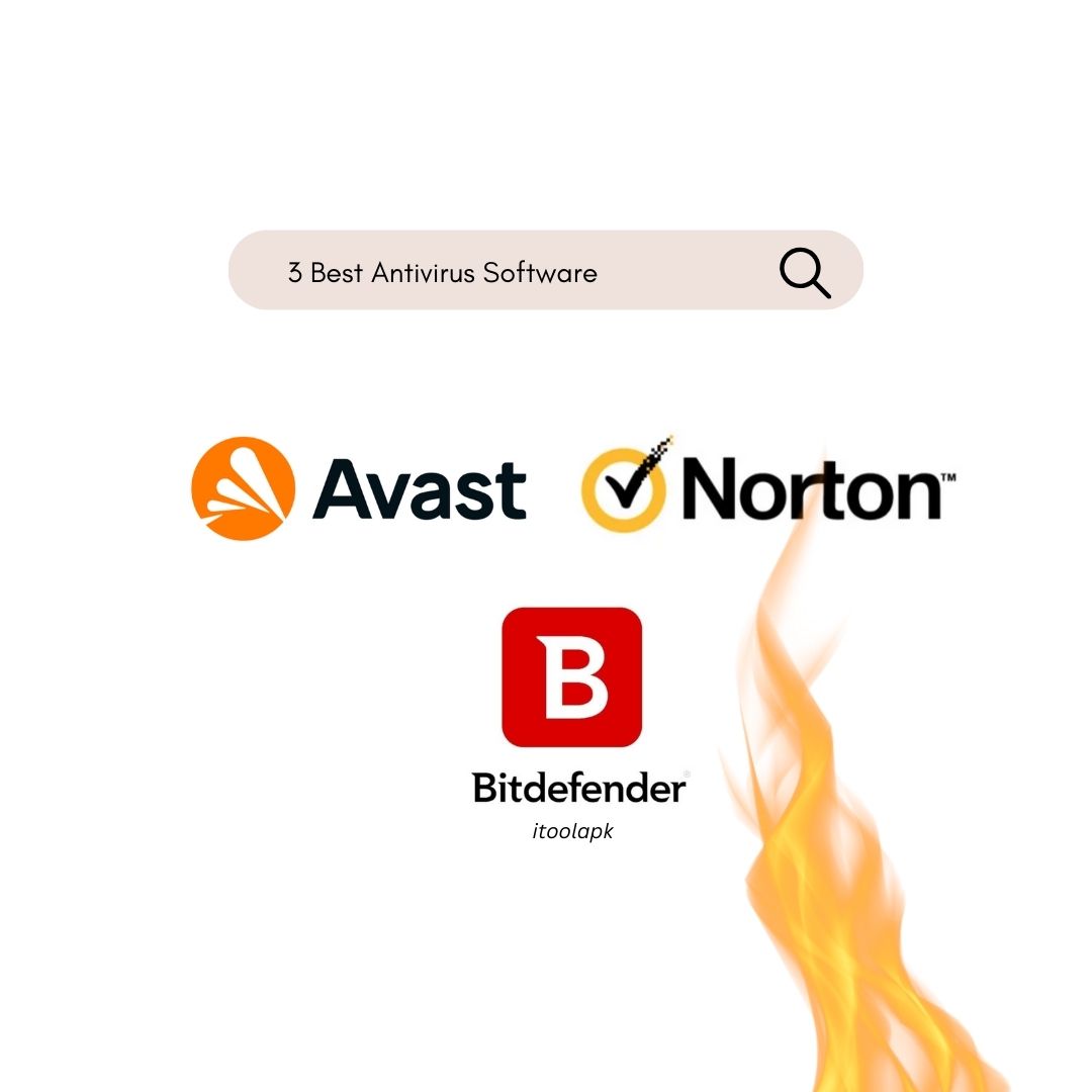 Which of the following is an antivirus software in 2024