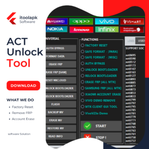 Act unlock tool 2024