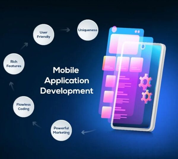 Your Partner for Software Development & Website Creation