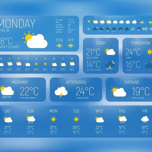 Flask Weather App Web