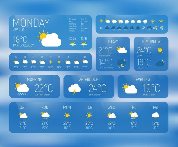 Flask Weather App Web