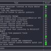 To-Do List CLI App in Python Project